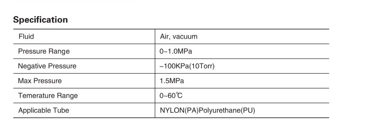 PC Male Straight Push In Tube Fitting