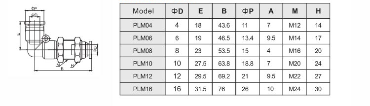 PLM Bilkhead Elbow Push In Tube Fitting