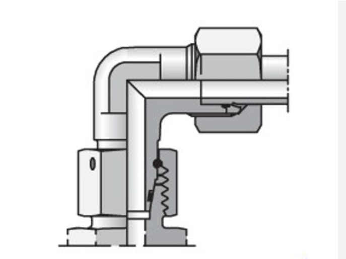 FOKCA Fittings Process Video